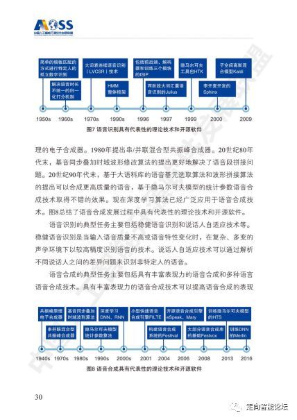 干貨 中國人工智能開源軟件發展白皮書 2018 及解讀PPT