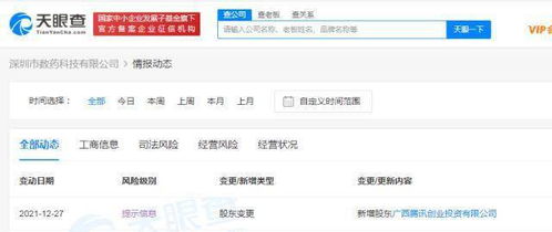 騰訊入股數藥科技,后者經營范圍含人工智能應用軟件開發