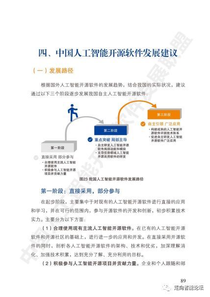 干貨 中國人工智能開源軟件發展白皮書 2018 及解讀PPT