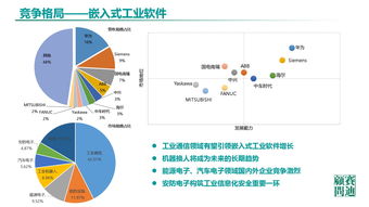 中國工業軟件發展白皮書 2019 發布 2021年市場規模將超2600億