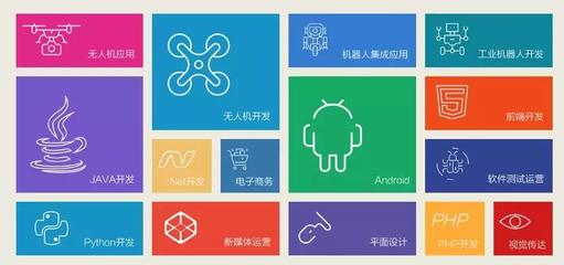 一封來自南方IT學(xué)院的簡歷