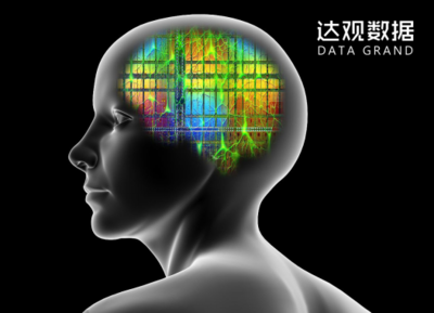 達觀數據編譯 | 人工智能與大數據開發的12個注意點
