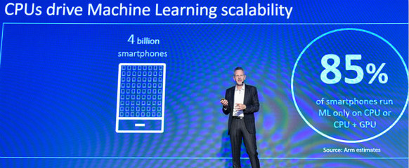 Arm為5G世界帶來新一代人工智能體驗