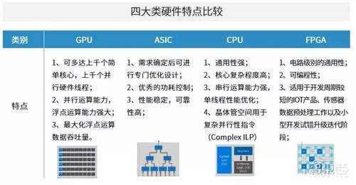 中國安防為何世界最強 中科院ai 安防報告,解密8大趨勢和8大限制 智東西內參...
