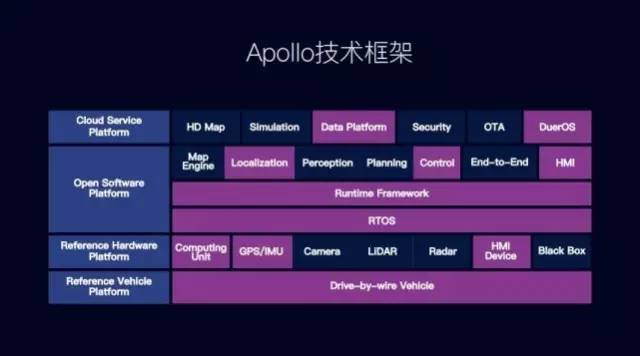 2017人工智能應用元年--科技類大事件都跟AI有關