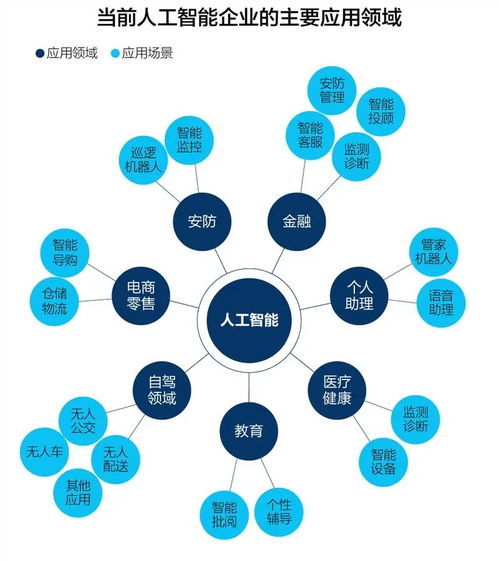 aigc產品已經做到一站式完成文字 圖片 視頻生成,奇布塔這款寶藏ai工具值得推薦