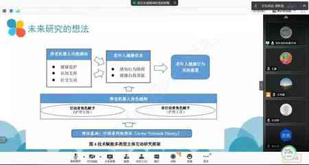 免費的ai開題報告軟件