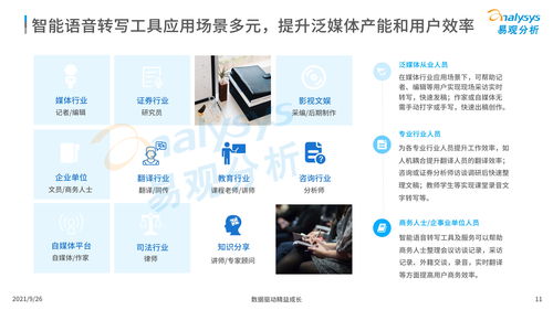 中國(guó)智能語音轉(zhuǎn)寫工具行業(yè)發(fā)展洞察2021 發(fā)布版 35頁 鏈接