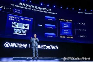 新動能 新拐 新世界 2019 騰訊contech技術(shù)大會的三個 新世界 600628 聊吧 贏家聊吧