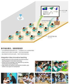 心學(xué)力教育運用以人工智能為代表的新一代信息技術(shù),已經(jīng)開始與教育深度融合