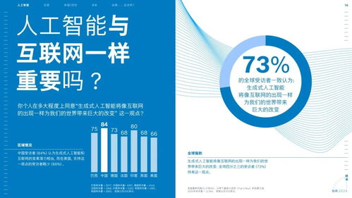 博世與微軟攜手探索生成式人工智能應(yīng)用新領(lǐng)域
