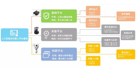 北京鋼鐵俠科技亮相2018智博會(huì) 國務(wù)院副總理韓正到場(chǎng)參觀考察