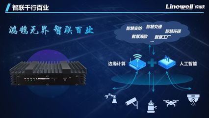 南威軟件集團(tuán)AI硬核發(fā)布--鴻鵠邊緣計(jì)算,智聯(lián)千行百業(yè)!