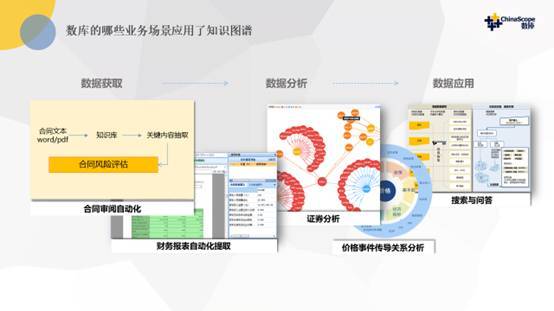人工智能如何落地 請看 微軟數據科學沙龍 行業知識圖譜 會議總結