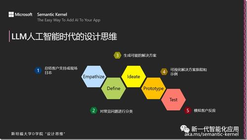 將設計思維應用于人工智能