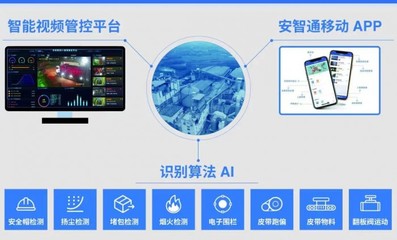 中材株洲 AI賦能水泥行業 打造“提質增效”模板