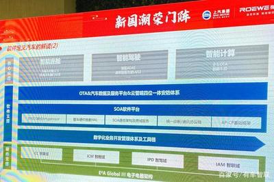 軟件定義汽車?榮威:軟件是靈魂 我們用智能座艙來承托
