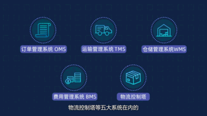 聯想系列視頻揭秘數字工廠:智能控制塔如何讓決策時間縮短50%+