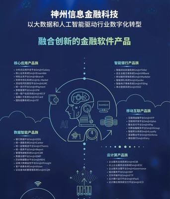 第一財經《解碼新金融》丨金融科技如何助推金融業數字化落地?