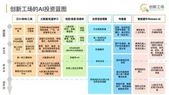 悅讀 雄安定位高端高新 國誠聯手知名投行前行