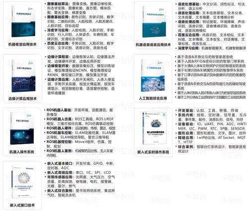 ai邊緣計算應用教學平臺 人工智能邊緣計算實訓教學設備