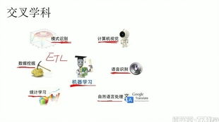 java開發人工智能遠程桌面監控