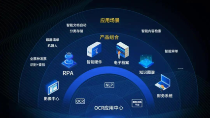 遠光軟件OCR應用中心通過華為升騰兼容性認證
