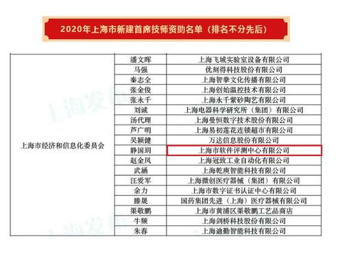 上海市軟件評測中心