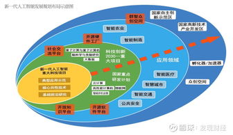 華為又一大國重器落地 明年或迎1500億風口