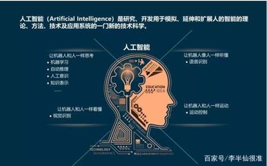 「深度學習」改變“算命”行業,10秒告訴你前因后果!