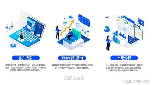 愁客戶 缺訂單,為什么不試試用外貿獲客軟件來開發